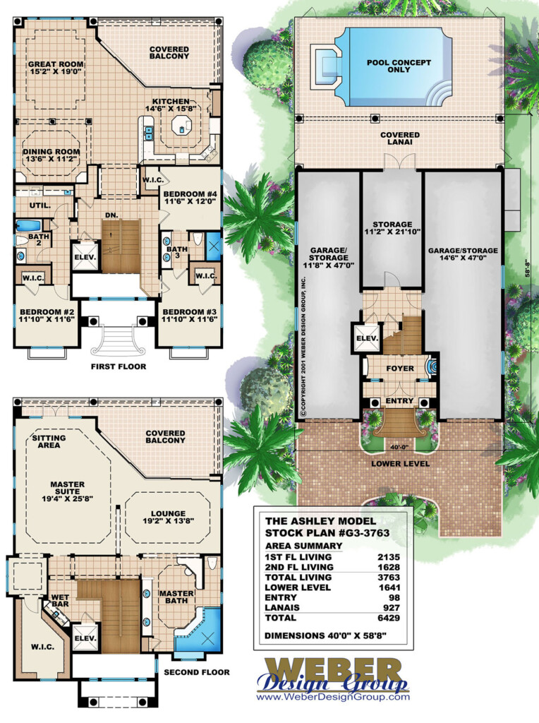 3 Floor House Plans With Photos Viewfloor co - 3 Floor House Plan