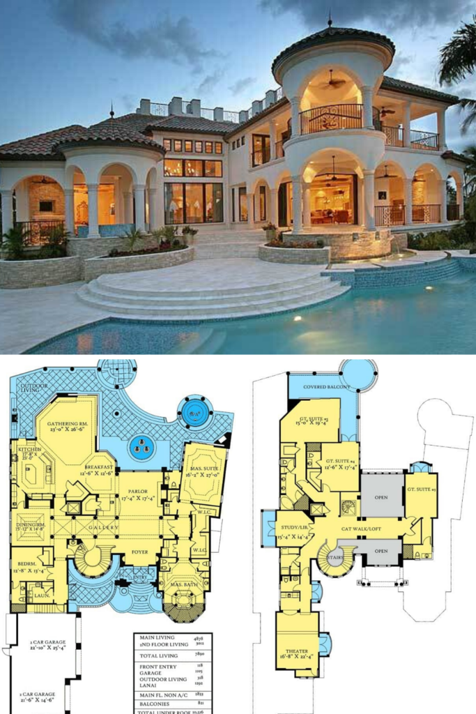 5 Bedroom Two Story Mediterranean Home Floor Plan Artofit - 2 Story Mediterranean House Floor Plans