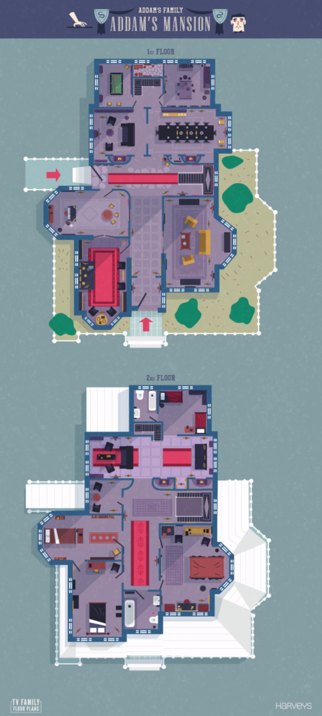 Addams Family House Floor Plan Printable Templates Free - Addams Family Movie House Floor Plan