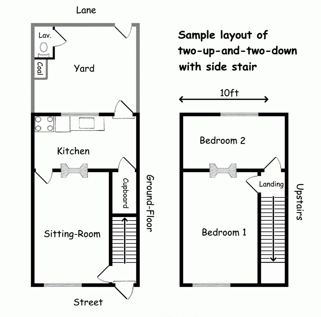 Alfa Img Showing Stairs Floor Plan - House Floor Plan With Stairs