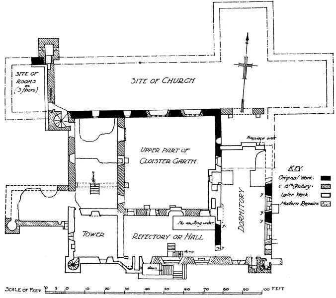 Ancient Egyptian Houses Floor Plans Design And Planning Of Houses  - Ancient Egyptian House Floor Plan