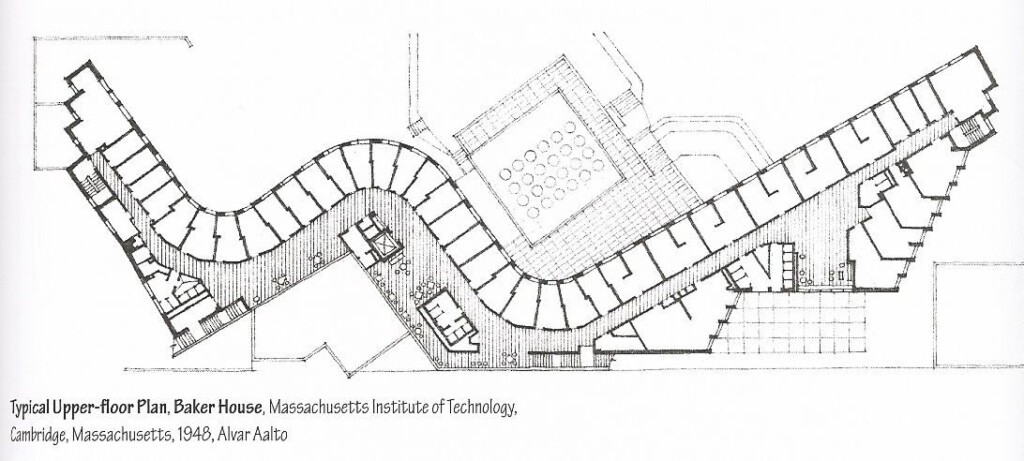 Baker House By Alvar Aalto By Curving Form Of Building More Linear  - Mit Baker House Floor Plan