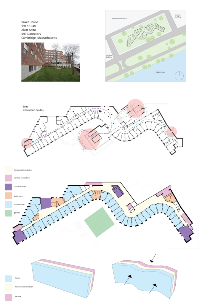 Baker House Mit Floor Plan Floorplans click - Mit Baker House Floor Plan