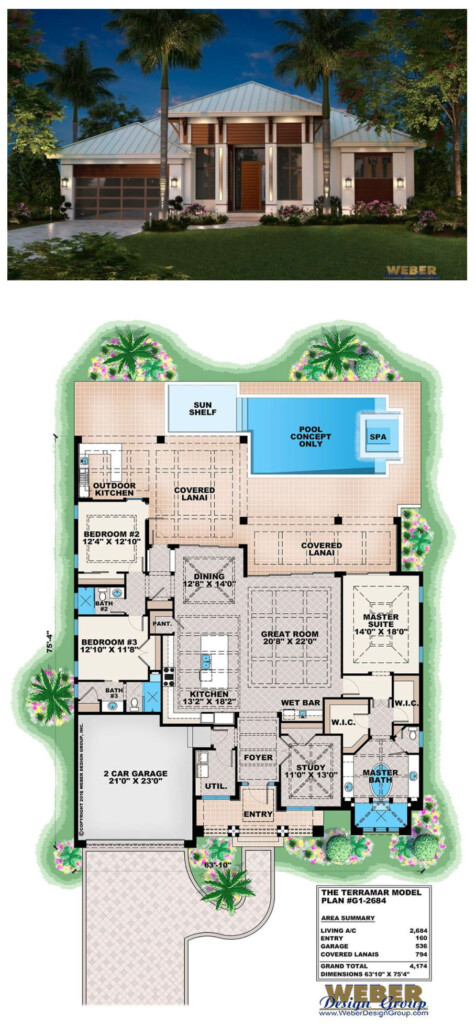 Beach House Designs Plans Creating The Perfect Getaway House Plans - Beach House Floor Plan