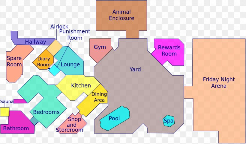 Big Brother Australia Season 6 Big Brother 8 House Plan Floor Plan  - Floor Plan Of Big Brother House