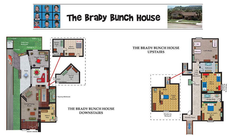 Brady Bunch Plans Floor Plans House Floor Plans House Flooring - Floor Plan Of The Brady Bunch House