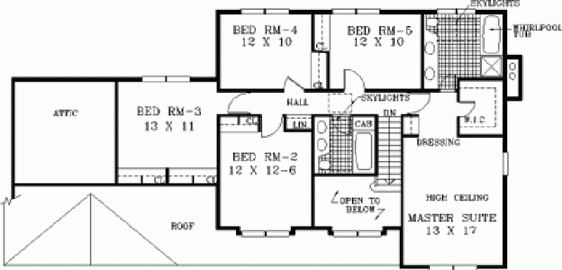 Currier Country Home Plan 089D 0047 Search House Plans And More - Currier House Floor Plans