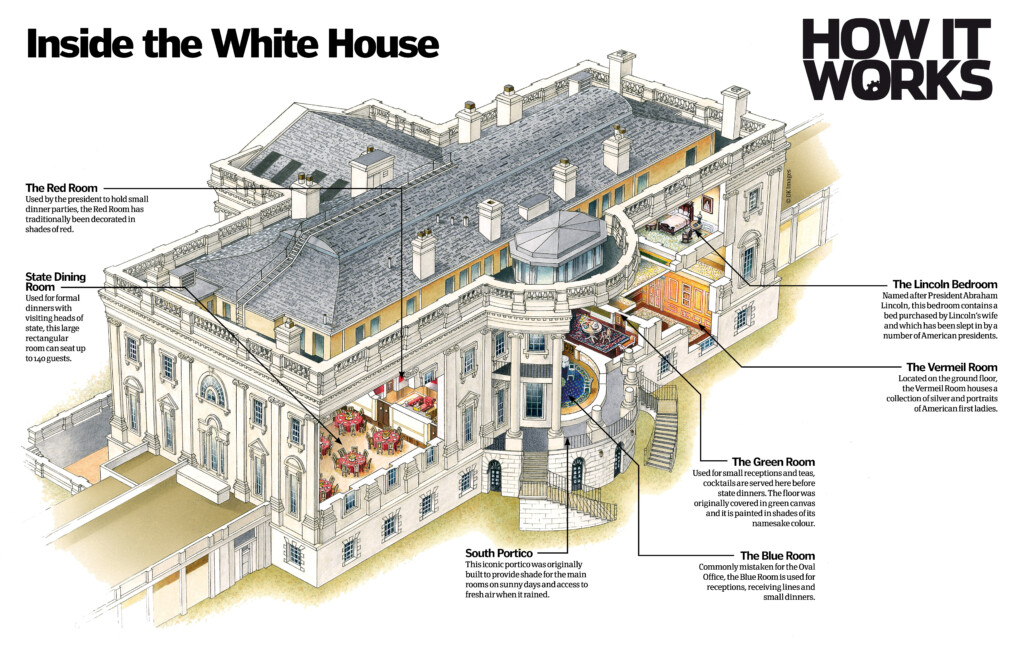 Floor Plan Of White House House Plan - Floor Plan Of The West Wing Of The White House