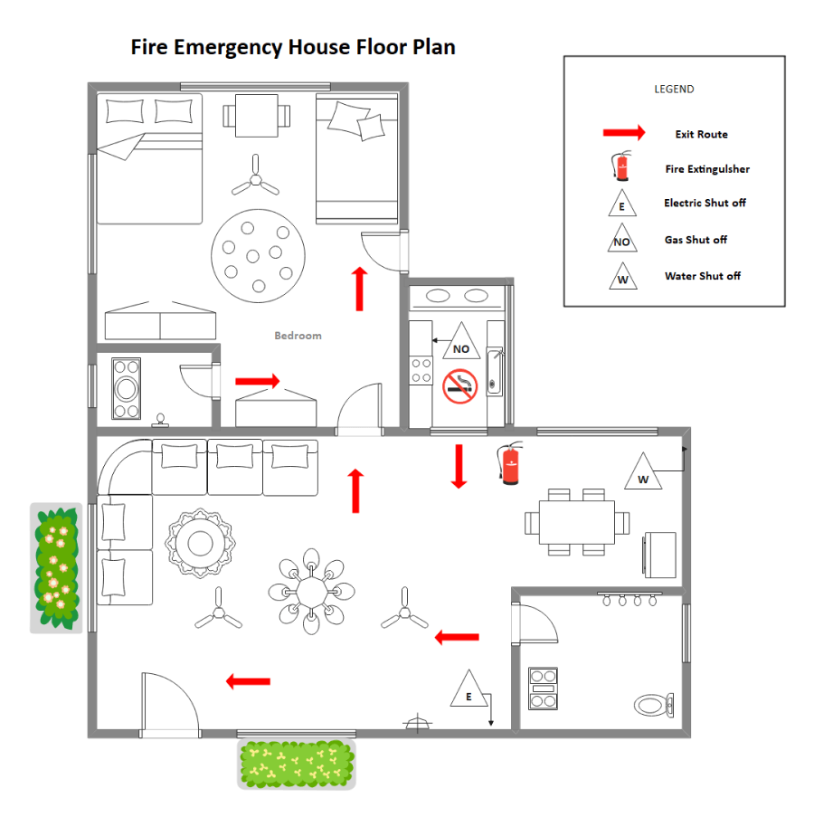 Free Editable Fire Escape Plan Examples Templates EdrawMax - House Floor Plan With Emergency Exit