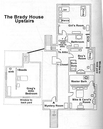 Hgtv Brady Bunch House Floor Plan Floor Roma - Floor Plan Of The Brady Bunch House