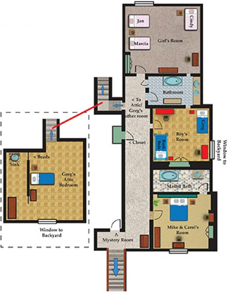 Hgtv Brady Bunch House Floor Plan Floorplans click - Floor Plan For Brady Bunch House