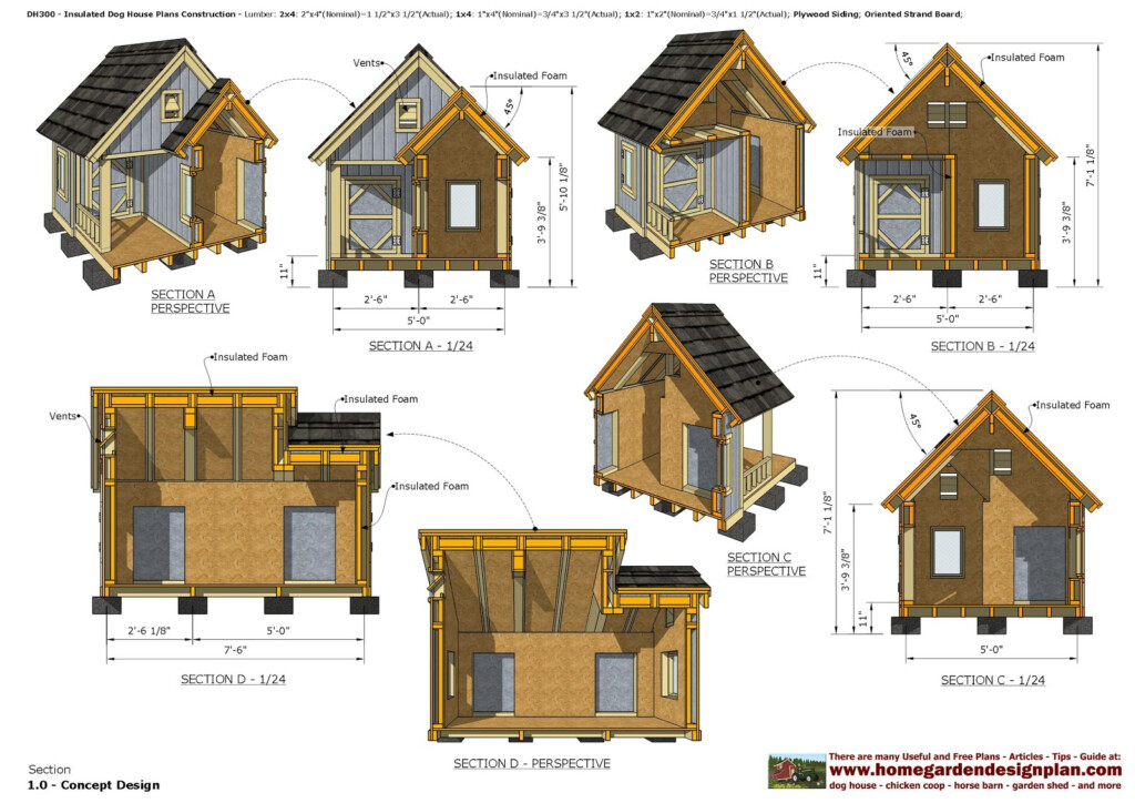 Home Garden Plans DH300 Insulated Dog House Plans Construction How  - Dog House Floor Plans