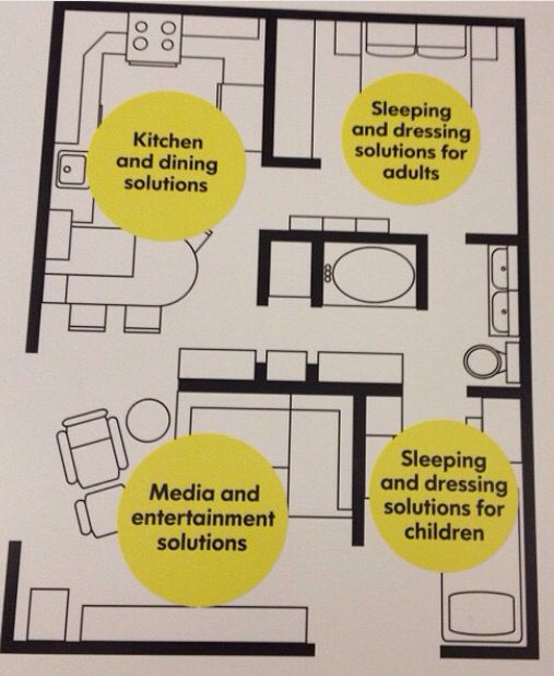 IKEA Has Little Floor Plans Too Love This Ikea Small Apartment  - Ikea Small House Floor Plans