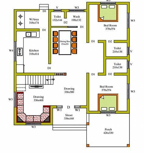 Kerala Style 3 Bedroom House Plans Single Floor Viewfloor co - 3 Bedroom House Plans Indian Style Single Floor