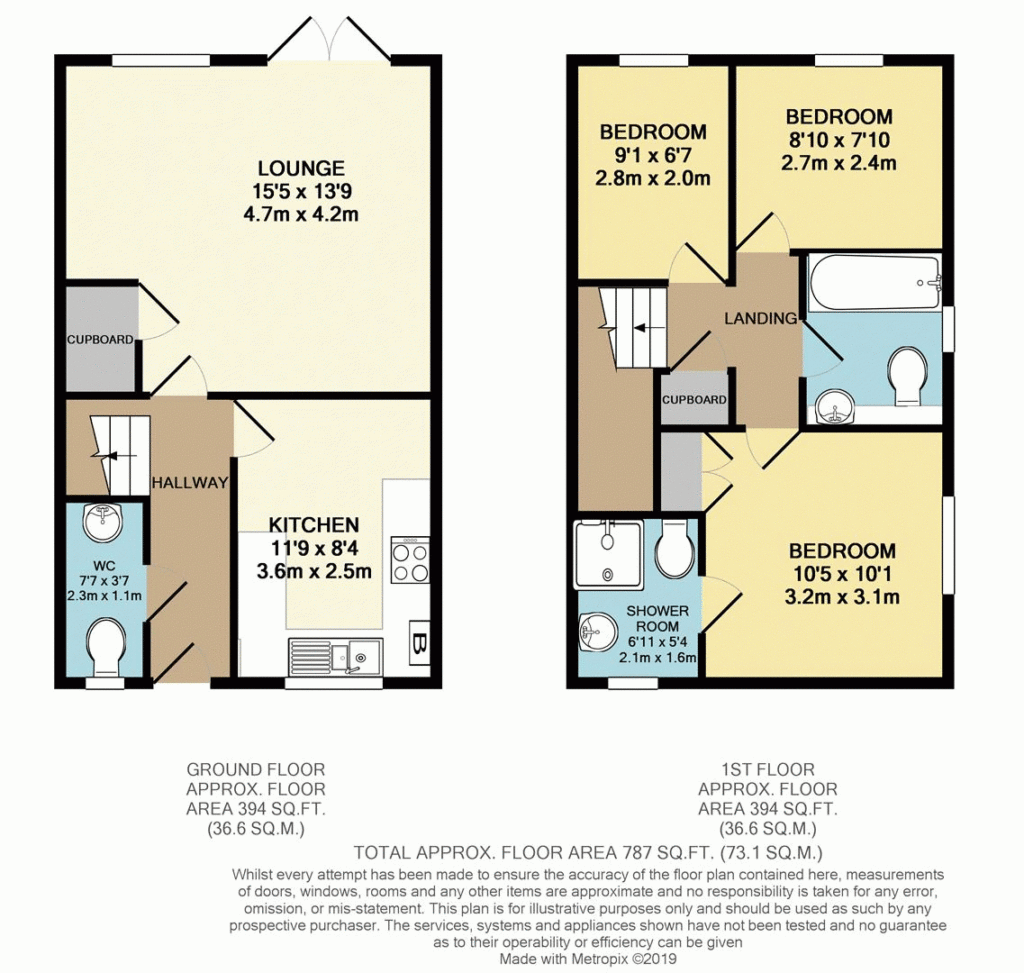 Lakenheath Housing Floor Plans Floorplans click - Raf Lakenheath Housing Floor Plans