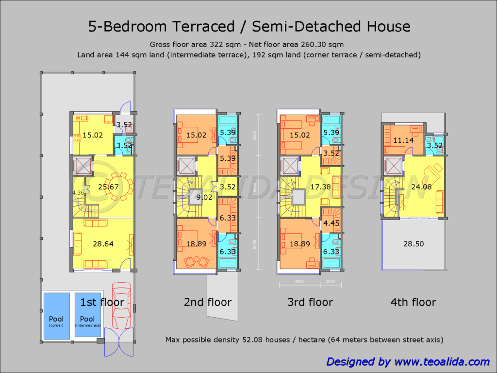 Modern House Design Terrace Under Asia - Modern Terrace House Floor Plan