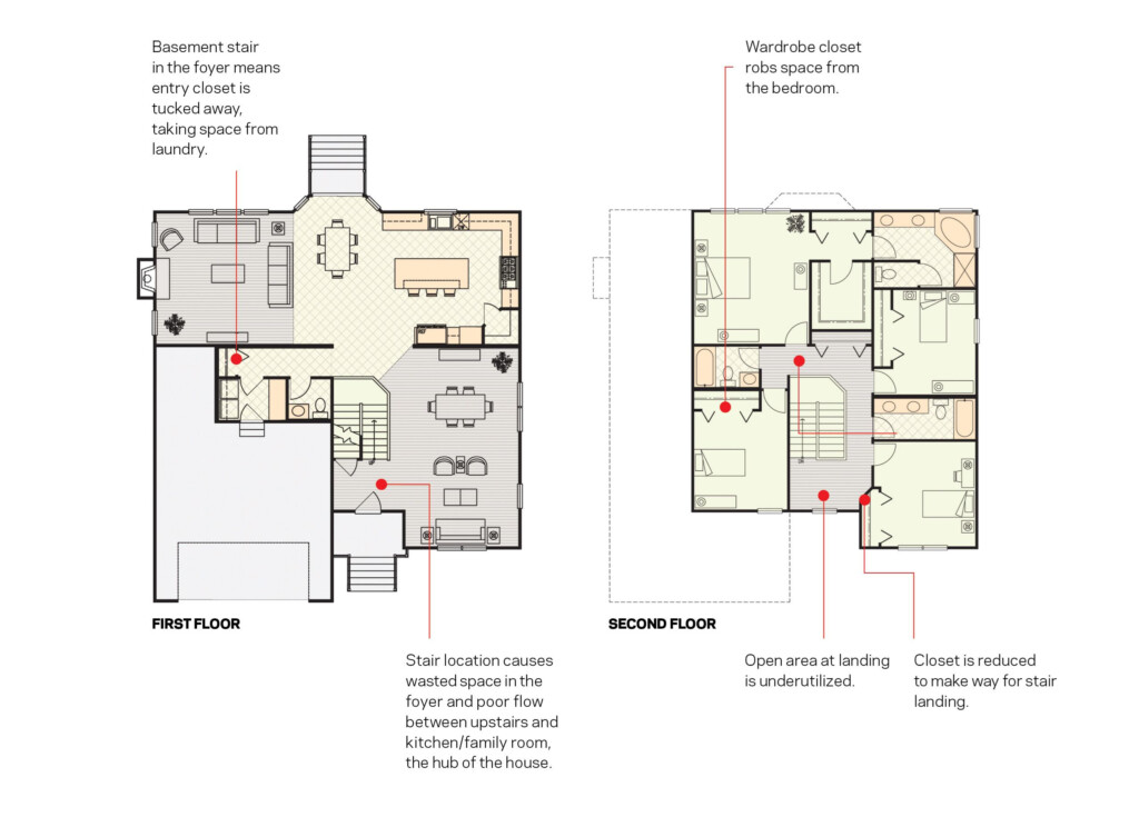 Move The Staircase For Better Circulation And Storage Builder  - Floor Plan Best Location Of Stairs In House