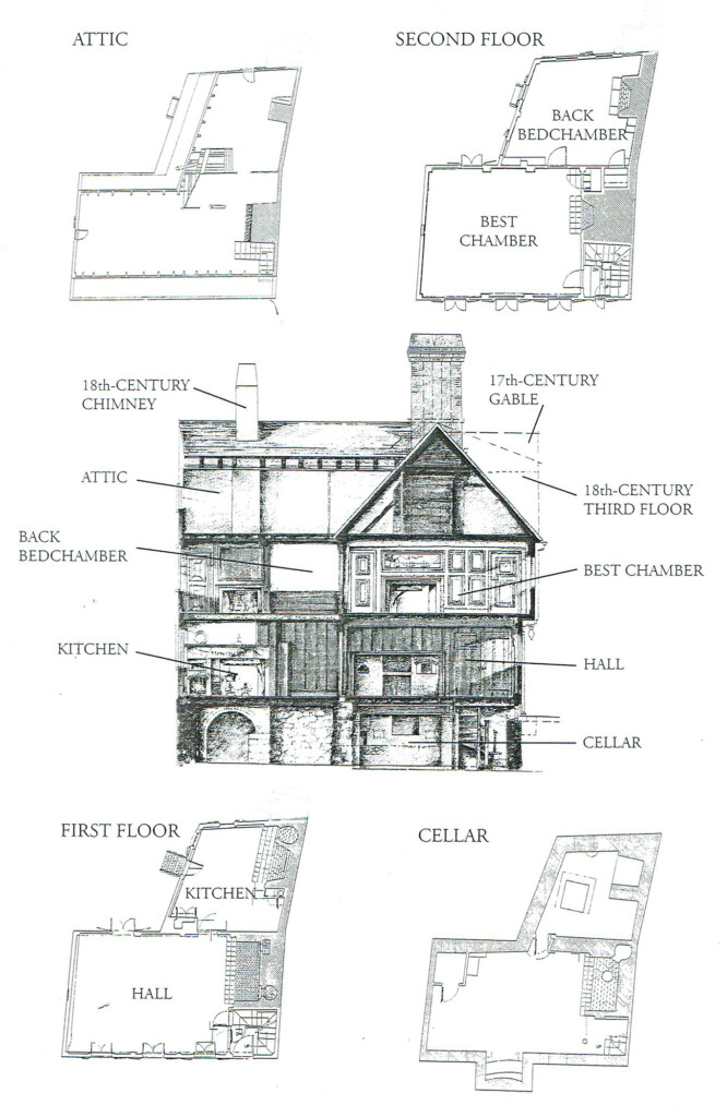 Paul Revere House Paul Revere House - Paul Revere House Floor Plan