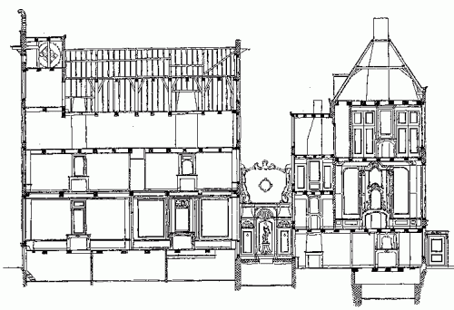 Pin Op Dutch Canal Mansions And Houses - Amsterdam Canal House Floor Plan