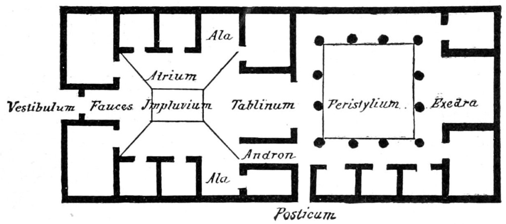 Plan Of A Pompeian House How To Plan Naples Museum Herculaneum - Pompeian House Floor Plan