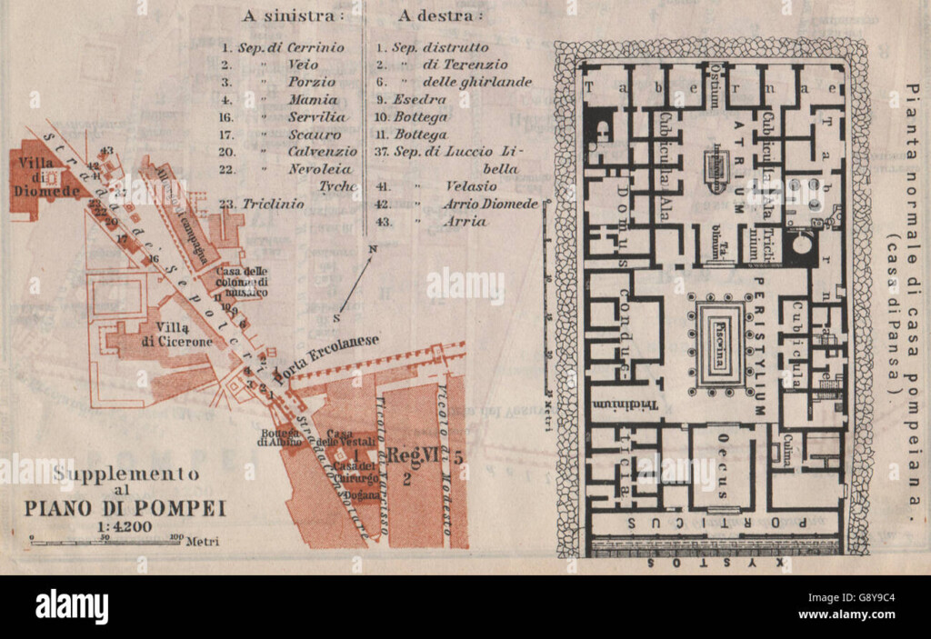 POMPEII Strada Dei Sepolcri Pompeian House Casa Di Pansa Floor Plan  - Pompeian House Floor Plan