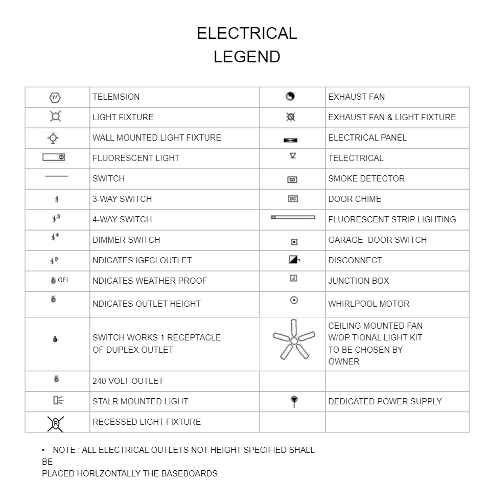 Residential Electrical Symbols Floor Plan Floorpl Buickcafe - House Floor Plan Electrical Symbols