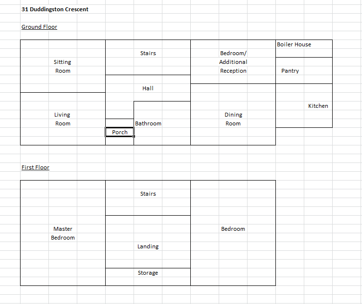 Residential Property Hopetoun - Hopetoun House Floor Plan