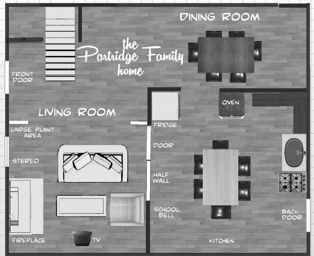 Retrospace The Vintage Home 17 Partridge Family Interiors - Partridge Family House Floor Plan