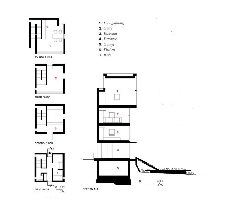 Tadao Ando 4X4 House Floor Plan In 2020 Tadao Ando House Floor Plans  - Floor Plan 4X4 House Plan