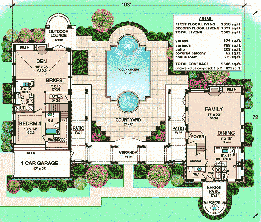 Unique House Floor Plans An Exploration Of Creative Possibilities  - Unique House Floor Plans