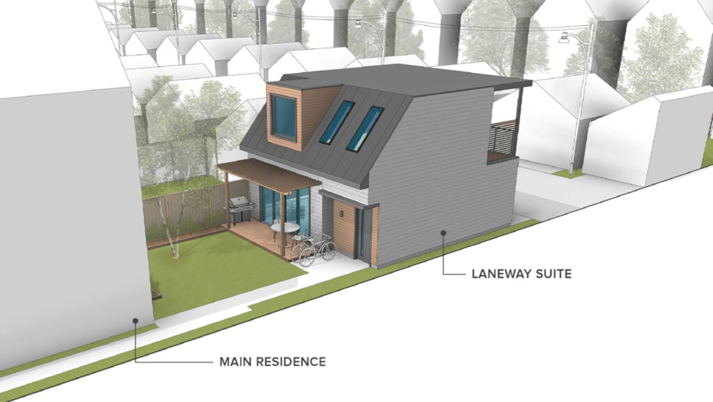 What Is A Laneway Home Laneway Homes Toronto - Laneway House Floor Plans